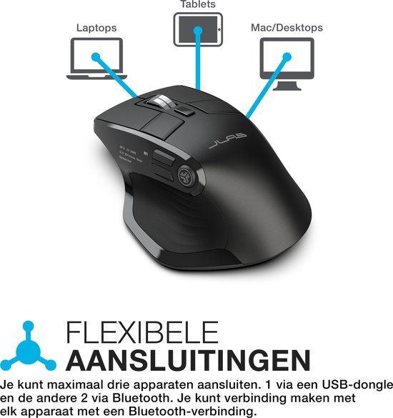 JLab Epic Computermuis – Bluetooth Muis Draadloos - Ergonomische Muis Rechtshandig – USB C Oplaadbaar - Verbindt 3 devices tegelijkertijd – Stille Clicks – Infinity Scroll – 4 Maanden Batterijduur – Draadloze Dongle