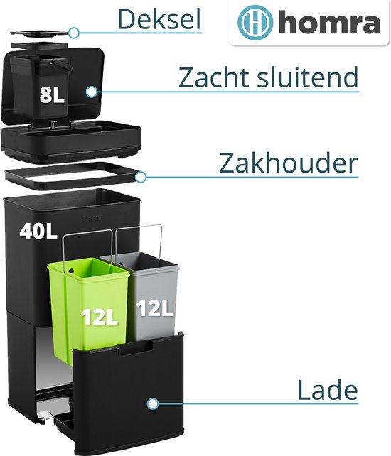 Homra Nexo Prullenbak Afvalscheiding 72 Liter - Zwarte Sensor Prullenbak 3 vakken - 2x12L + 48L - Recycle Afvalbak - Vuilnisbak voor huishouden en kantoor - Vuilbak keuken Afvalemmer - Afvalscheidingsprullenbakken - Automatische Soft Close Deksel