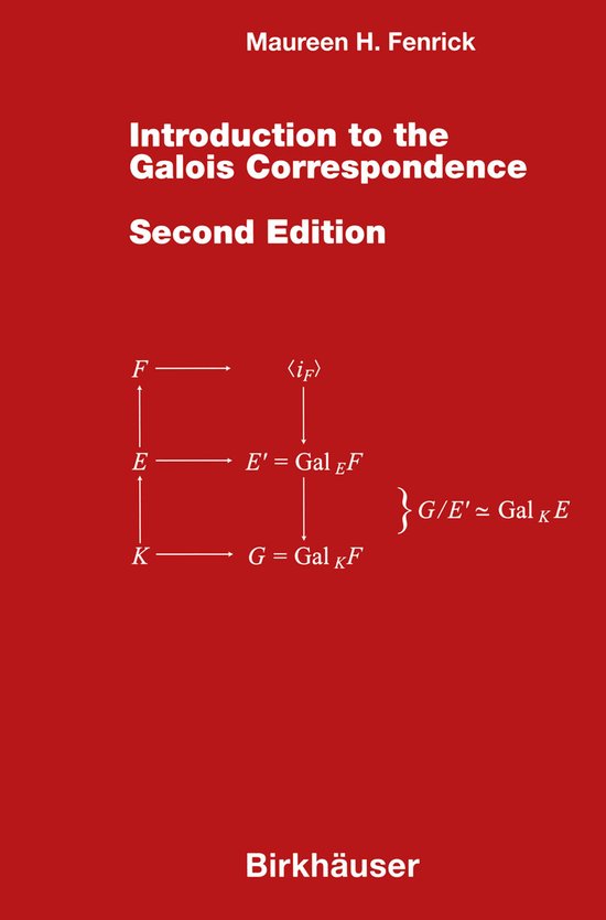 Introduction to the Galois Correspondence