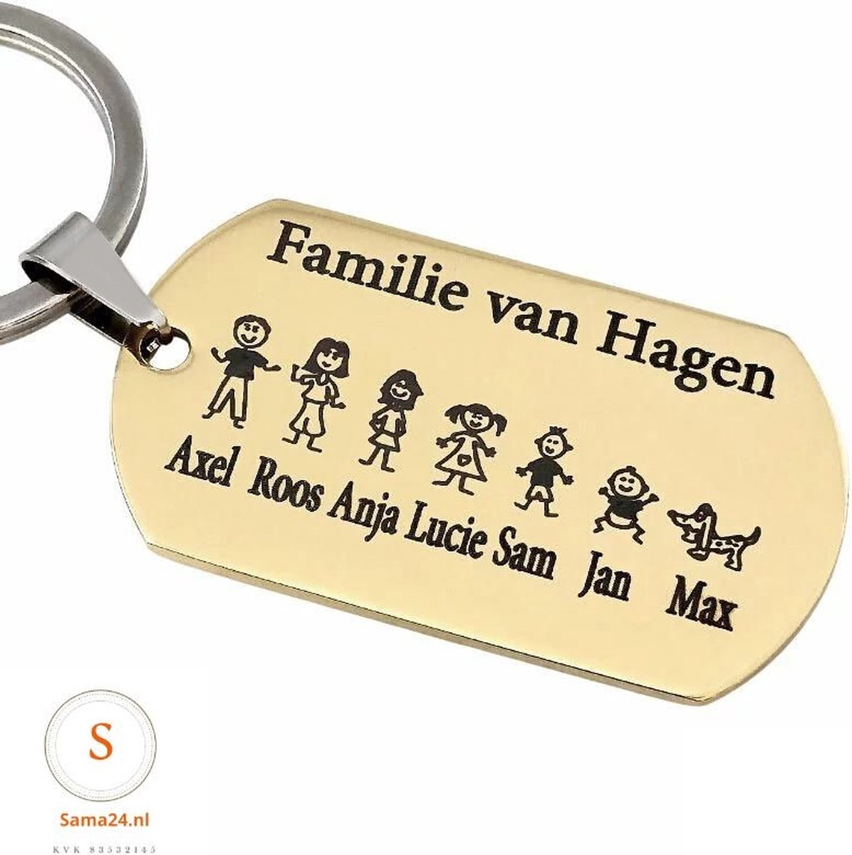 Autosleutelringen voor Volvo V60 2018-2023, Sleutelhanger Autosleutelringen voor Volvo V60 2018-2023, Sleutelhanger