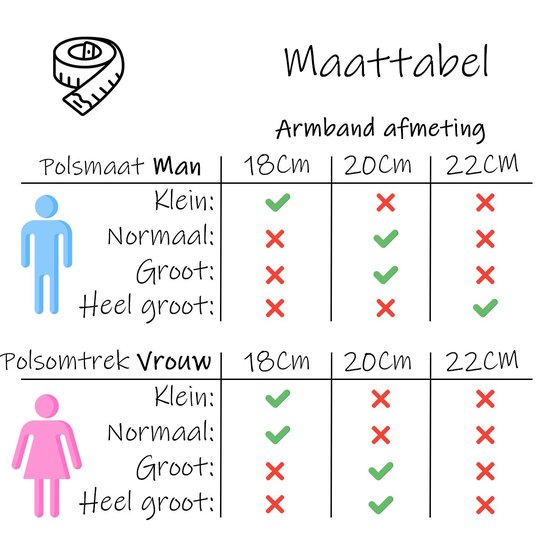 Maattabel voor armbanden met vinkjes en kruisjes voor heren- en damespolsmaten en armbandlengtes van 18cm, 20cm, 22cm.