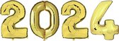 Opblaas Ballonnen - 2024 - goud - op stokje - 41 cm