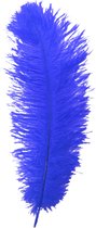 Veer - Blauw - Floss - Piet - 30cm