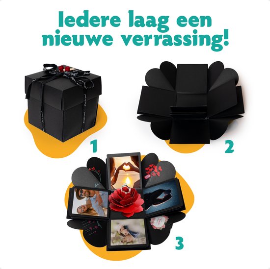 Stappen: 1. Zwarte doos. 2. Opengeklapte doos. 3. Opengeklapte doos met foto's en roos.