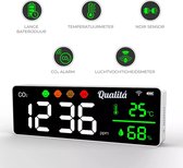 Compteur de CO2 pour la qualité de l'air obligatoire en België - Détecteur de CO2 pour Horeca et Indoor - Capteur NDIR - Compteurs de qualité de l'air - Moniteur portable