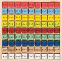 Houten 9x9 keer-tafelbord met gekleurde blokjes met sommen, van 1x1 tot 9x9.