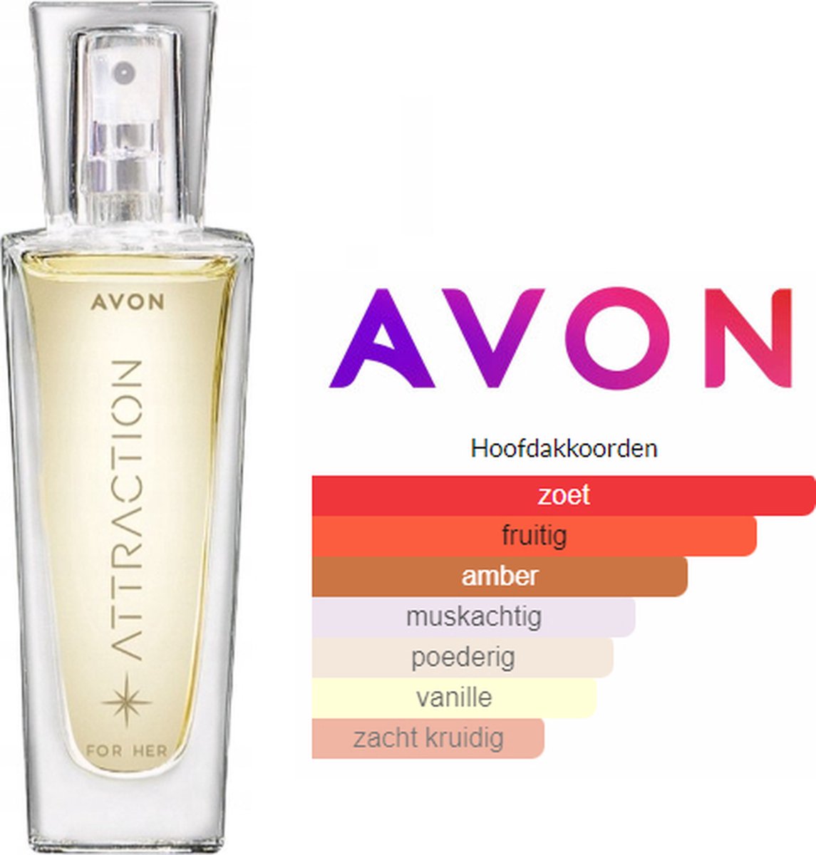Avon - Attraction - Eau de Parfum for her - 30ml