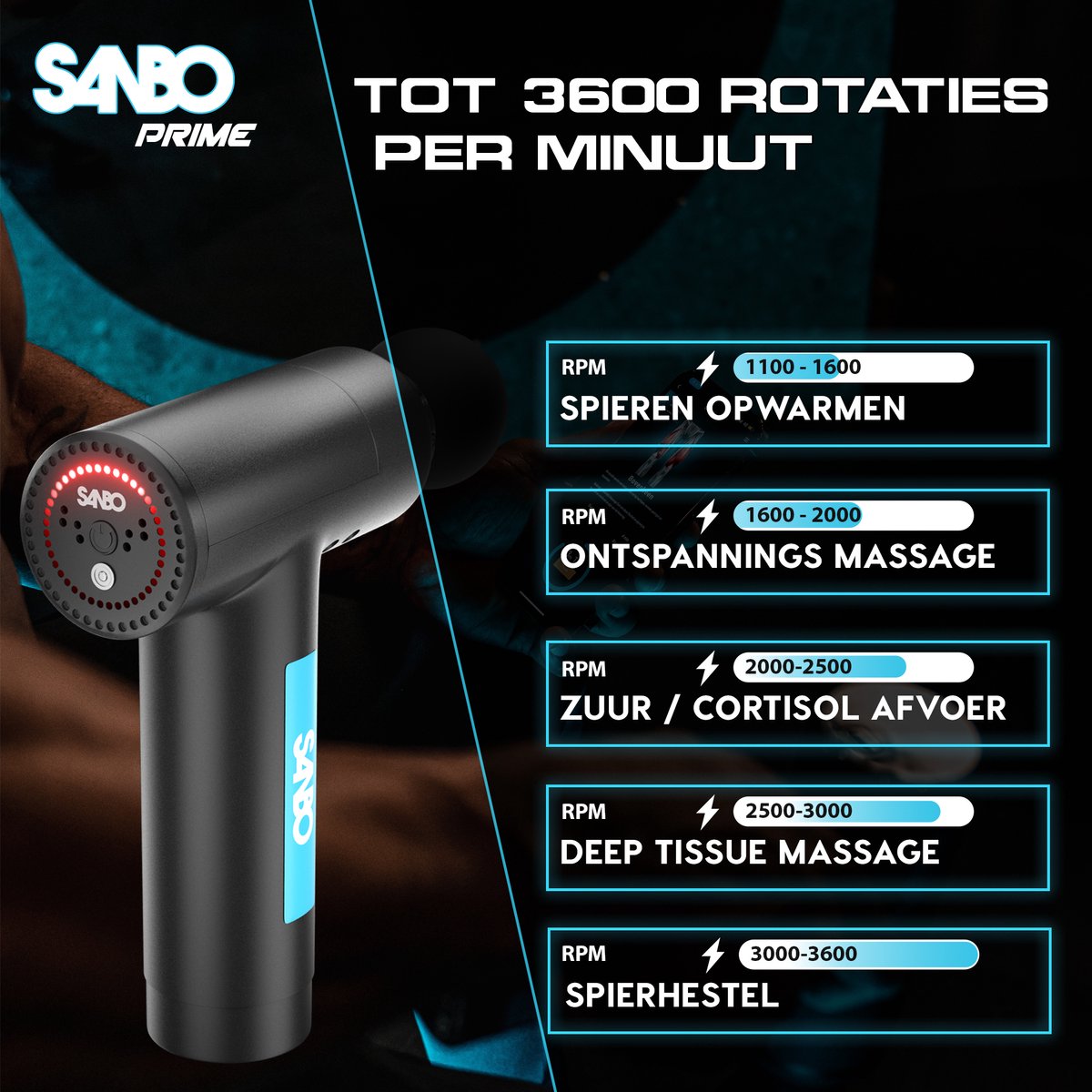 Sanbo Massage Gun Prime met 5 opzetstukken thumbnail 6
