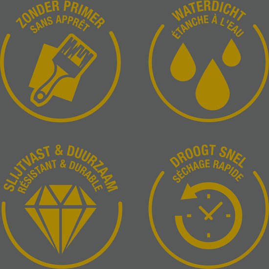 Rust-Oleum Green Peinture pour armoires de cuisine Soie brillante - Vert laurier 750ml