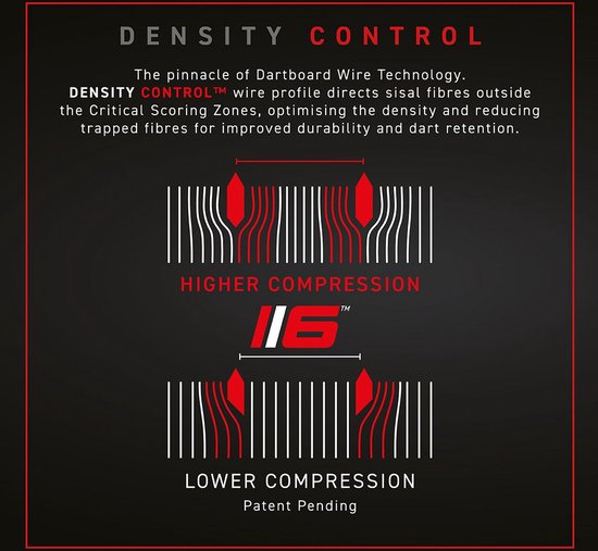Winmau Blade 6 Dual Core dartbord