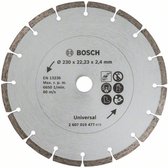 Bosch Diamantschijf 230 mm