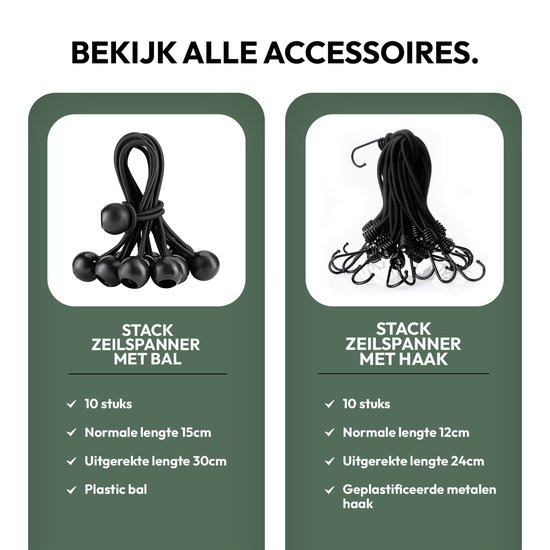STACK Extra Sterk Afdekzeil | 5 x 6 m - Zwart - 150 g/m2 - Bouwzeil -  Beschermhoes -... | bol.com