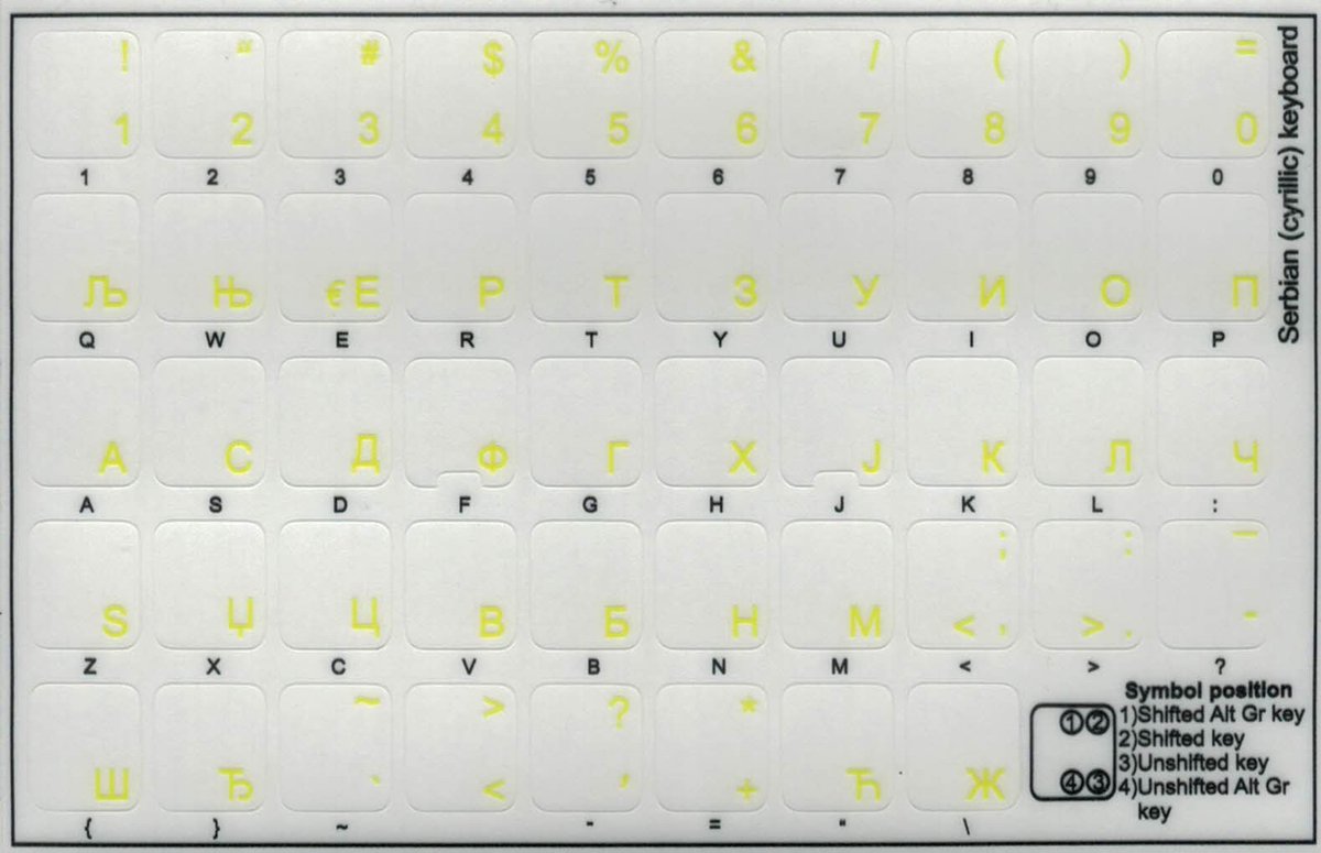Autocollants clavier serbe transparent jaune | bol.