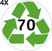 Containerstickers Huisnummer "207" - 25x25cm - Witte Cirkel met Groen Recycle Logo en Zwart Nummer- Set van 4 dezelfde Vinyl Stickers - Klikostickers
