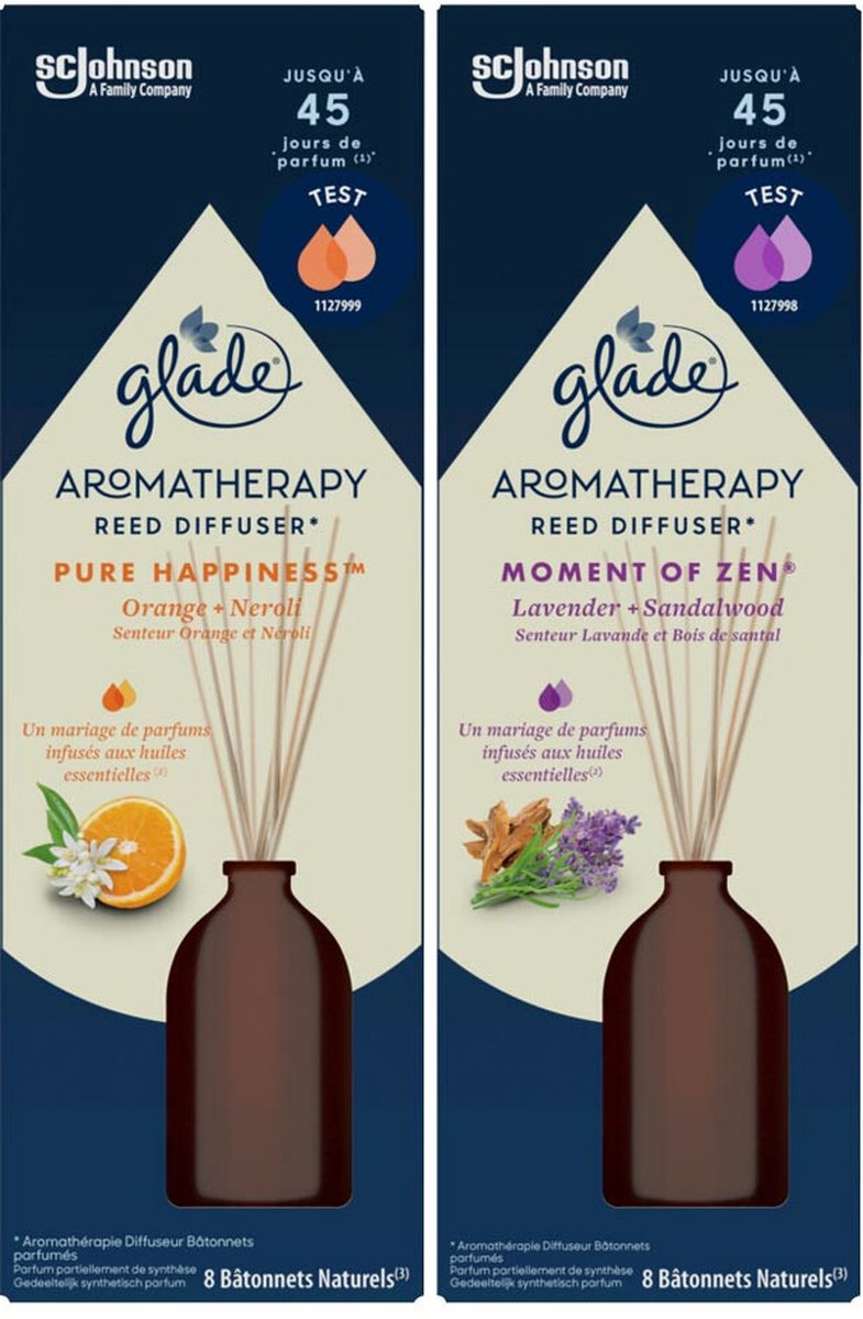Glade Geurstokjes Aromatherapy Pakket