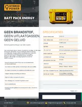 Batt Pack Energy, groene aggregaat zonder brandstof, uitstoot en onderhoud