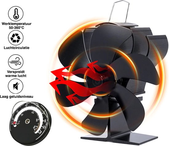 Magnetische Rookkanaal thermometer - Accessoires