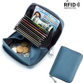 RFID Portemonnee - Kaarten & Munten – Blauw