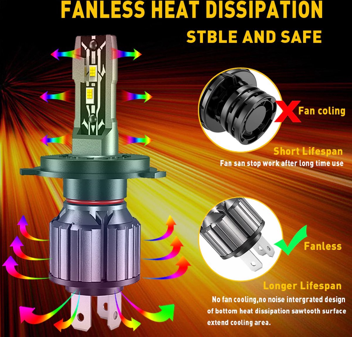 TLVX H4 30000 Lumen Perfect fit LED lampen 6000k Helder Wit (set 2 stuks), CANBUS, CSP LED CHIP, 100 Watt, Auto - Scooter - Vespa - Motor - Dimlicht - Grootlicht - Koplampen - Autolamp - Autolampen 12V – foto 4