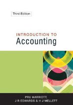 Accounting and Finance series- Introduction to Accounting