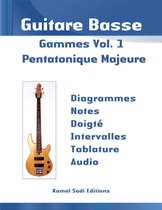 Guitare Basse Gammes 1 - Guitare Basse Gammes Vol. 1
