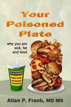 Your Poisoned Plate