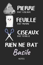 Rien ne bat Basile - Notes