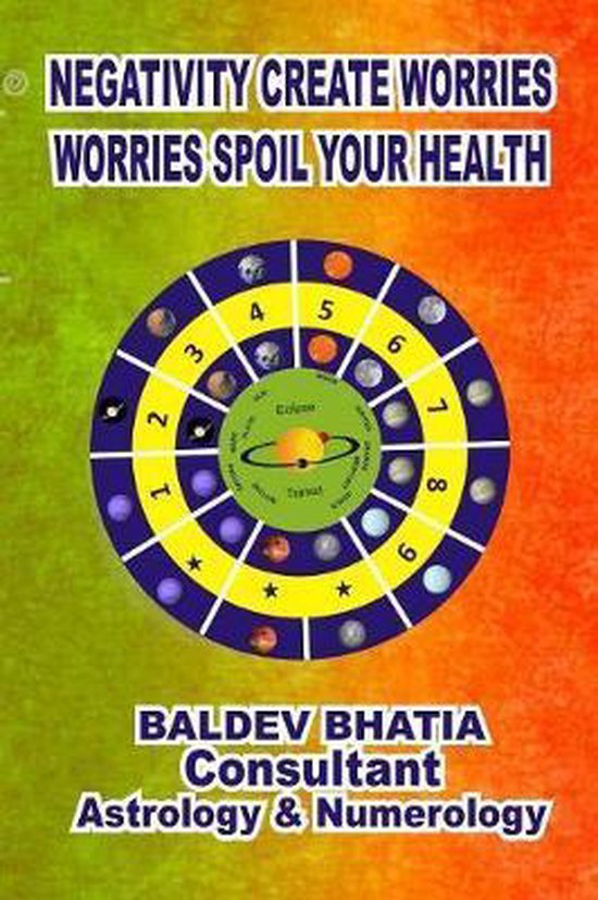 Negativity Create Worries- Worries Spoil Your Health