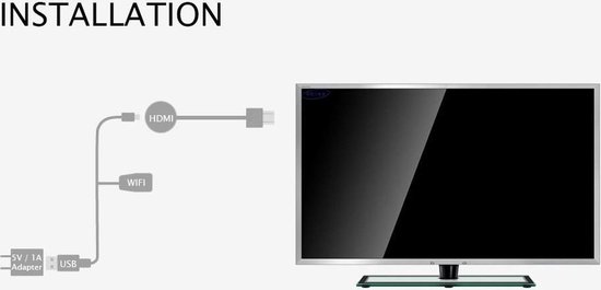 G20 Mirascreen 1080P Wireless HDMI Dongle Media Receiver for High Quality HD Images on TV, Projector or Monitor - Suitable for Android and IOS Devices - ABS Material G20 Mirascreen 1080P Wireless HDMI Dongle Media Receiver for High Quality HD Images on TV, Projector or Monitor - Suitable for Android and IOS Devices - ABS Material