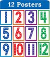 Afbeelding van het spelletje Posters maaltafels (12)