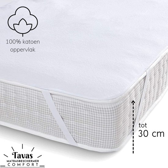 SETEX waterdichte molton matrasbeschermer voor kinderbedden SETEX waterdichte molton matrasbeschermer voor kinderbedden