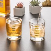 Five Stages to Happiness Glasses - Set van 2 glazen - Whiskey/Tumbler  glazen