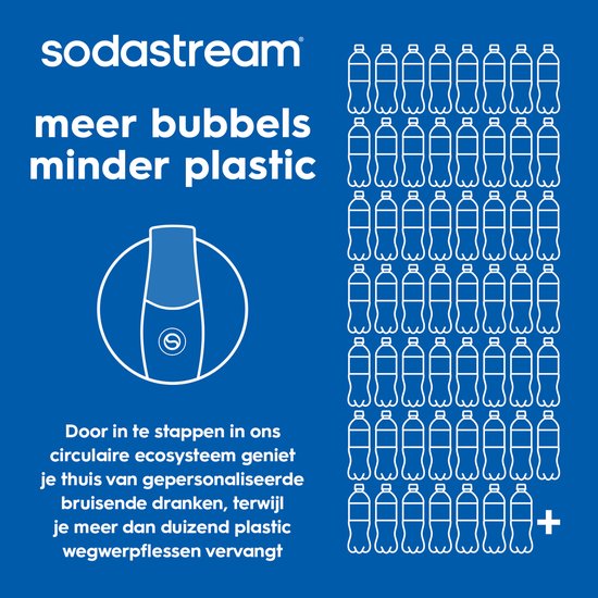 Blauwe achtergrond met de tekst "meer bubbels minder plastic" en een afbeelding van 40 plastic flessen.