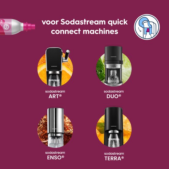 Overzicht van Sodastream machines: ART, DUO, ENSO, TERRA. Links een roze Quick Connect cilinder.