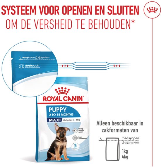 Zak Royal Canin Maxi Puppy voer met een Duitse herder pup. Een detail toont de 'easyopen & zipsystem' sluiting voor versheid.