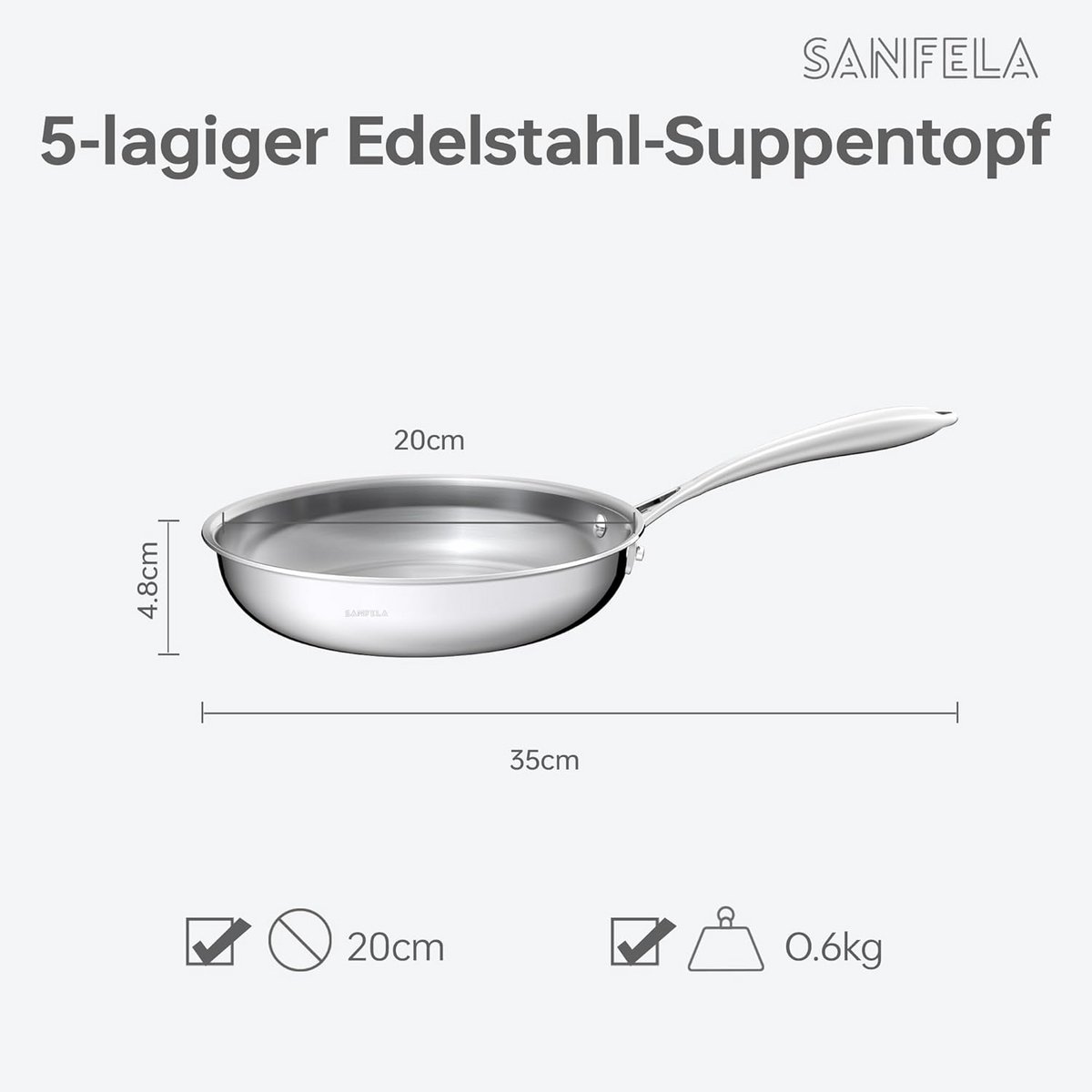 Set van 3 Roestvrijstalen Koekenpannen - Professionele Kookpannen Set