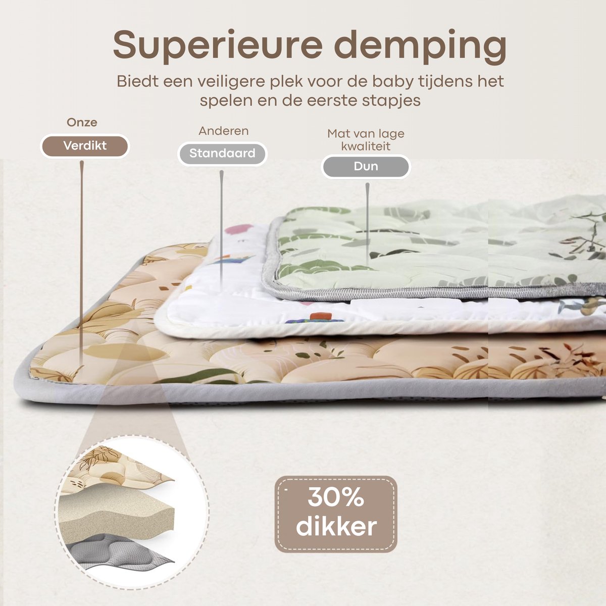 Nexar Speelmat Baby - Extra Dikke Foam Speelmat & Speelkleed thumbnail 4