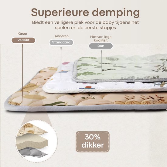 Nexar Speelmat Baby - 127×127 cm - Extra Dikke Foam Speelmat & Speelkleed - Antislip, Waterdicht & Wasbaar - Baby Speelkleed voor Peuters — afbeelding 4