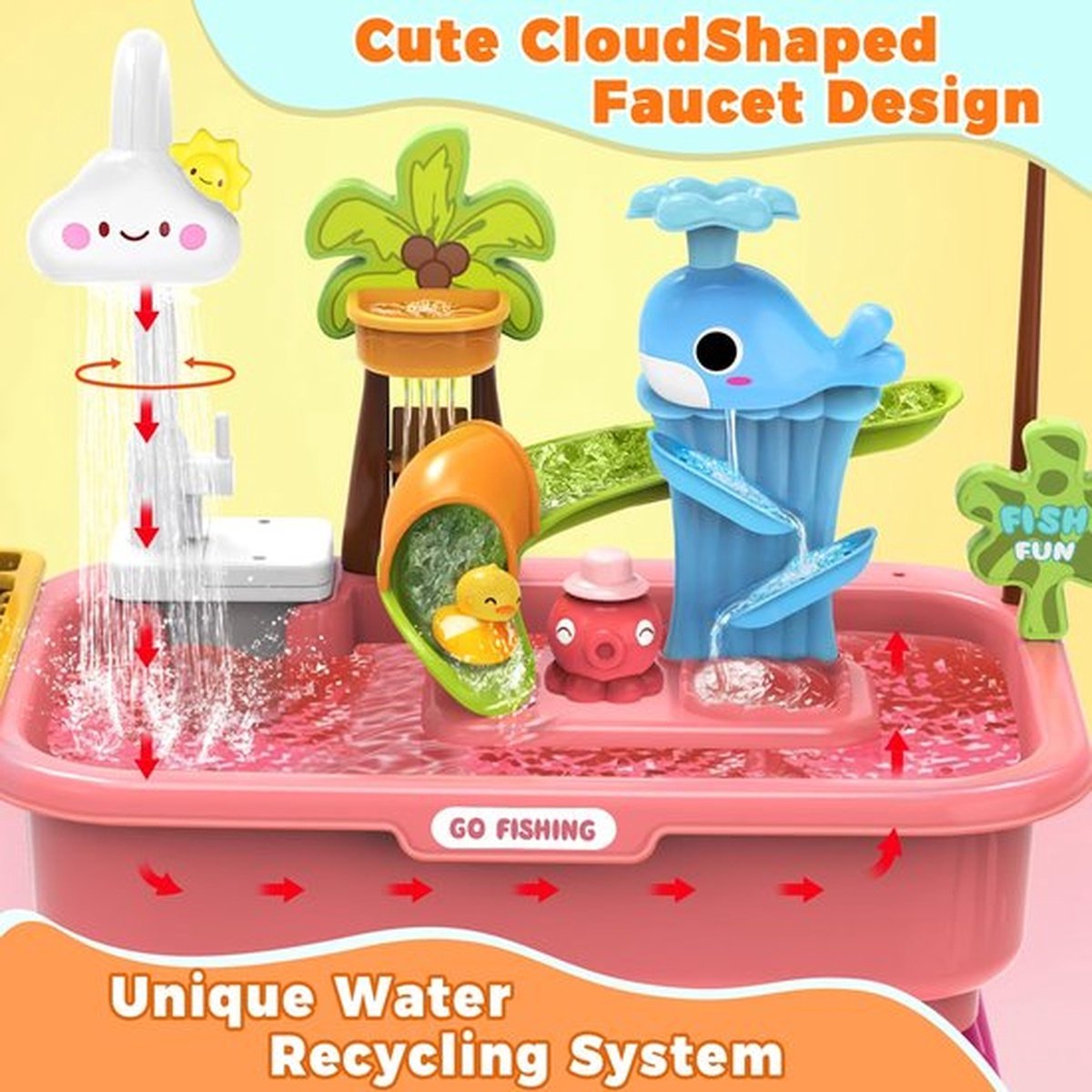 Watertafel Voor Peuters Van 4-13 Jaar, Watertafel Met Pomp, Speelgoedkeukenset Voor Kinderen Van 4-8 Jaar, Speelgootsteen Met Stromend Water En Elektrische Kraan, Inclusief Speelgroenten, Servies En Visspel (roze) — afbeelding 4