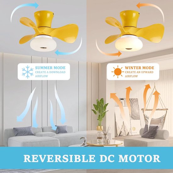 Moderne Plafondventilator met Verlichting LED Dimbaar en Afstandsbediening voor Kinderkamer — afbeelding 2