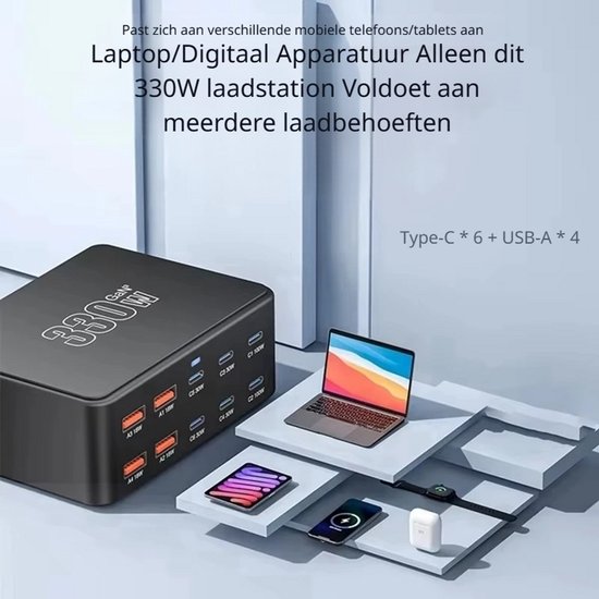 Rocoren 400W 10-poorts Laadstation – 6x USB-C, 4x USB-A, 2x 100W PD GaN – Voor MacBook, IPhone, Galaxy En Meer