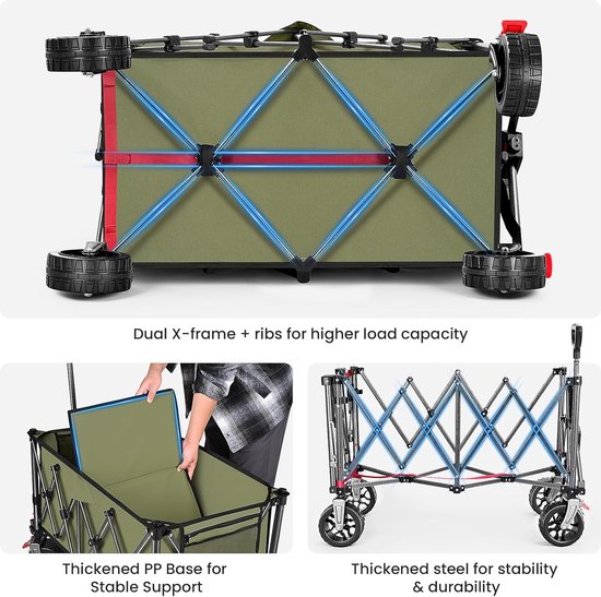 Opvouwbare Bolderkar - Transportwagen Tuin - Strand Camping Tuin - 4-Weg Stuurbaar - 250 Liter 150kg van Opvouwbare Bolderkar — afbeelding 5