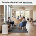 Witte luchtreiniger in een wachtkamer met zittende mensen.