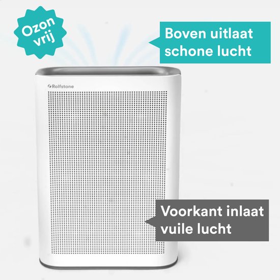 Witte luchtreiniger, ozonvrij, met tekst 'Boven uitlaat schone lucht' en 'Voorkant inlaat vuile lucht'.