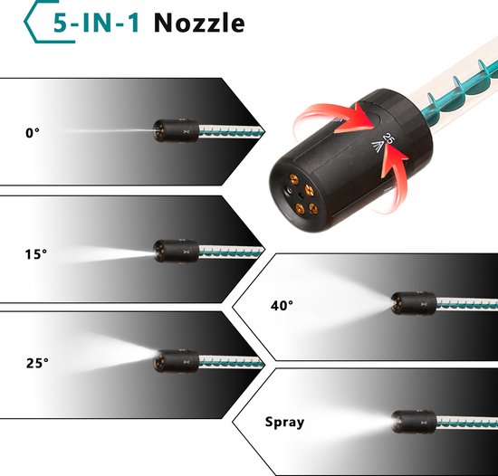 Autowaspistool - Hogedruk - Borstelloos - Elektrisch - 3 Versnellingen — afbeelding 3
