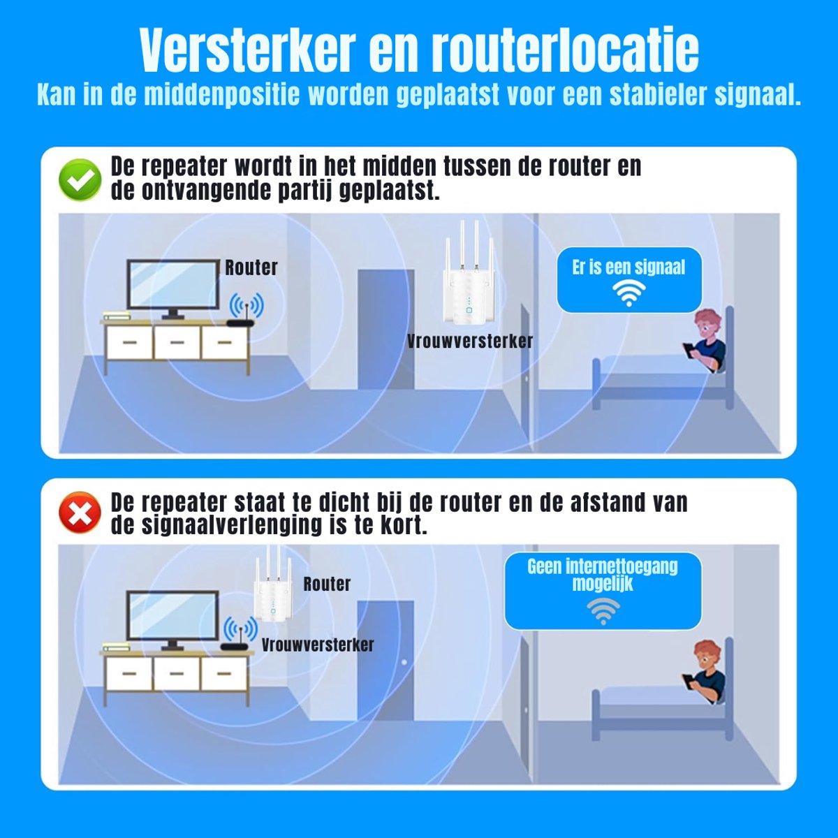 RWB® Wifi Versterker Stopcontact Wit - Compact en Krachtig - afbeelding 3
