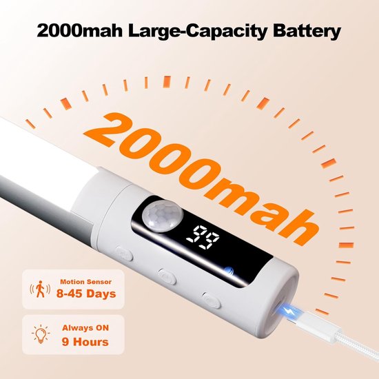 Nachtlamp - Nachtlampje - Onderbouw Verlichting - Bewegingssensor Lamp met 2000mAh Batterij - 3m Detectiebereik - Instelbare Hoeken - Geschikt voor Keuken, Bureau en Nachtkastje - Type-C opladen - 2 stuks - 2000mAh — afbeelding 3