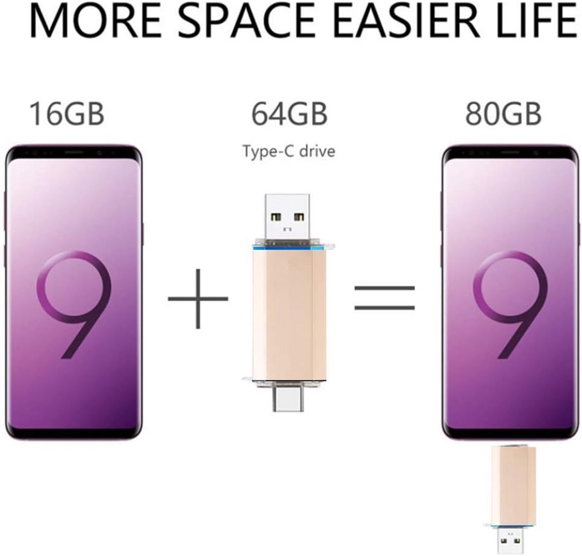3-in-1 USB C Micro USB Flash Drive OTG Geheugenstick 64GB