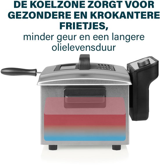 Illustratie van een frituurpan die de koude zone functie toont voor krokantere frietjes.