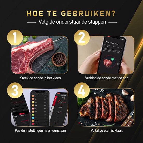 Stappenplan: rauwe steak, smartphone met app-verbinding, app-instellingen aanpassen, gegrilde steak.